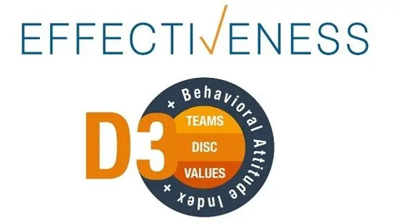 CO TO JEST TEST KOMPETENCJI DISC D3 (DISC/TEAMS/VALUES/BAI)?